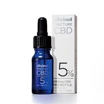 【elixinol】エリクシノール CBDティンクチャー500